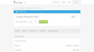 unisys pension plan contact